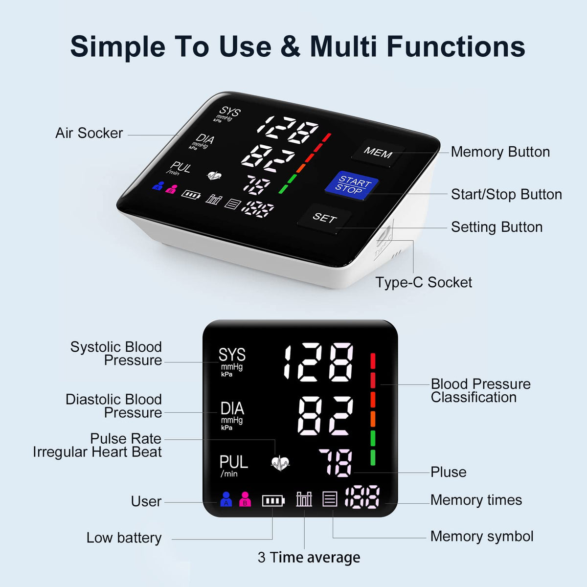 Extra Large Blood Pressure Monitor Cuff R939584