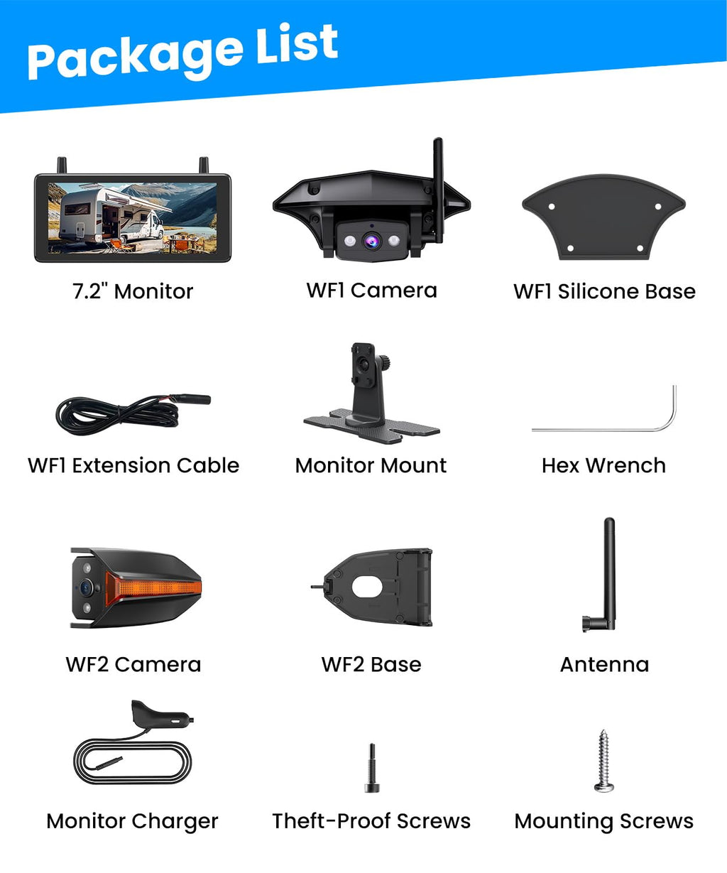 Wireless RV Backup Camera System with 7.2” 3 Split-Screen Monitor T90211