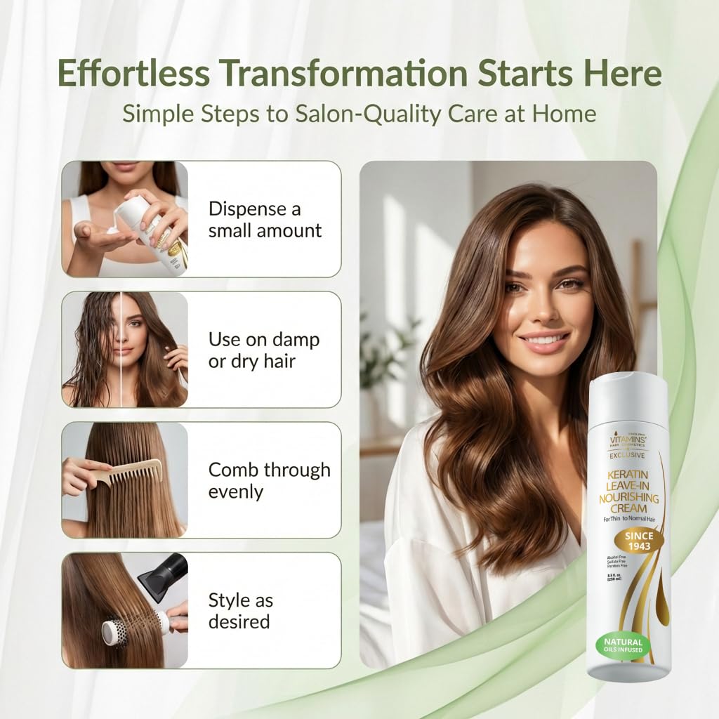 Keratin Leave In Conditioner T894