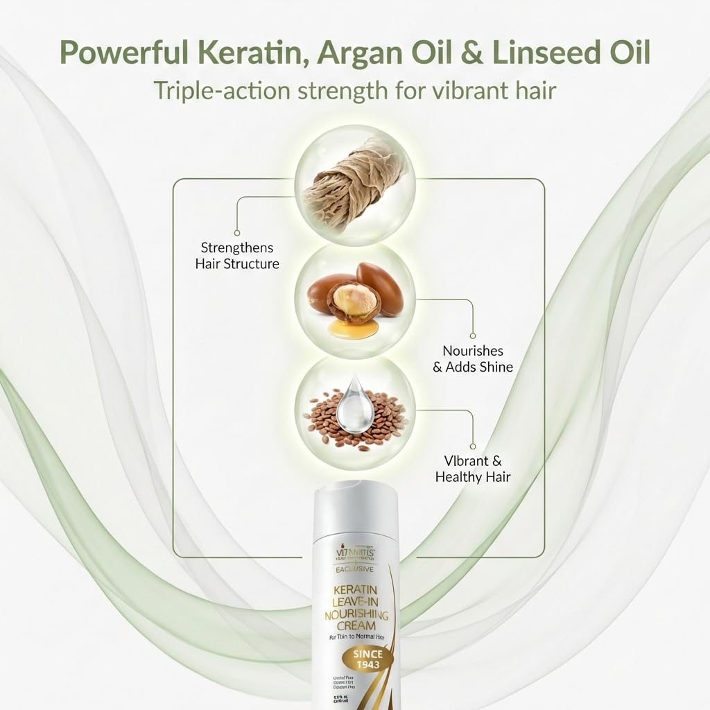 Keratin Leave In Conditioner T894