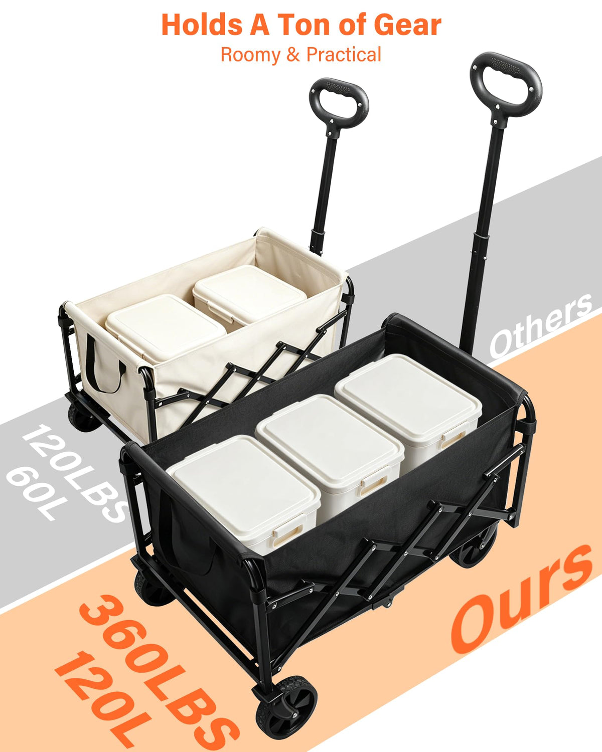 Foldable Wagon Cart with Wheels, 2 Cup Holders, Black X82130
