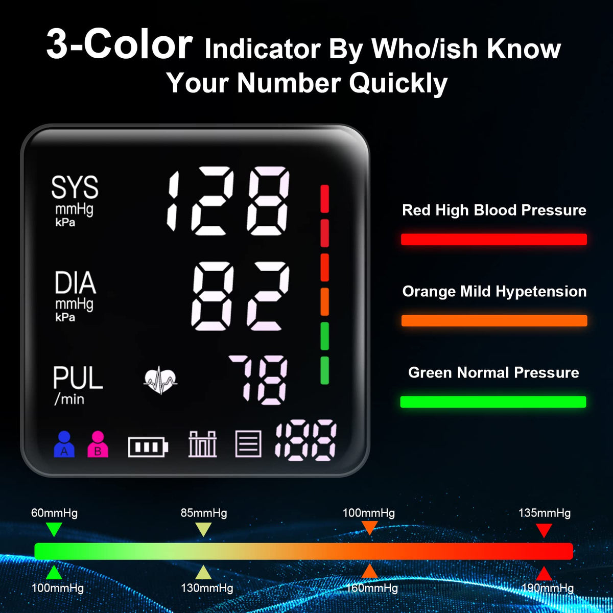 Extra Large Blood Pressure Monitor Cuff R939584