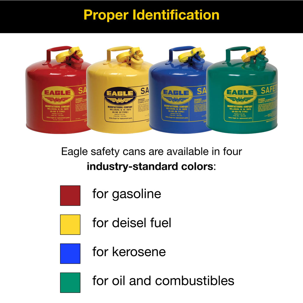 5 Gallon Type I Red Gas Can P53161