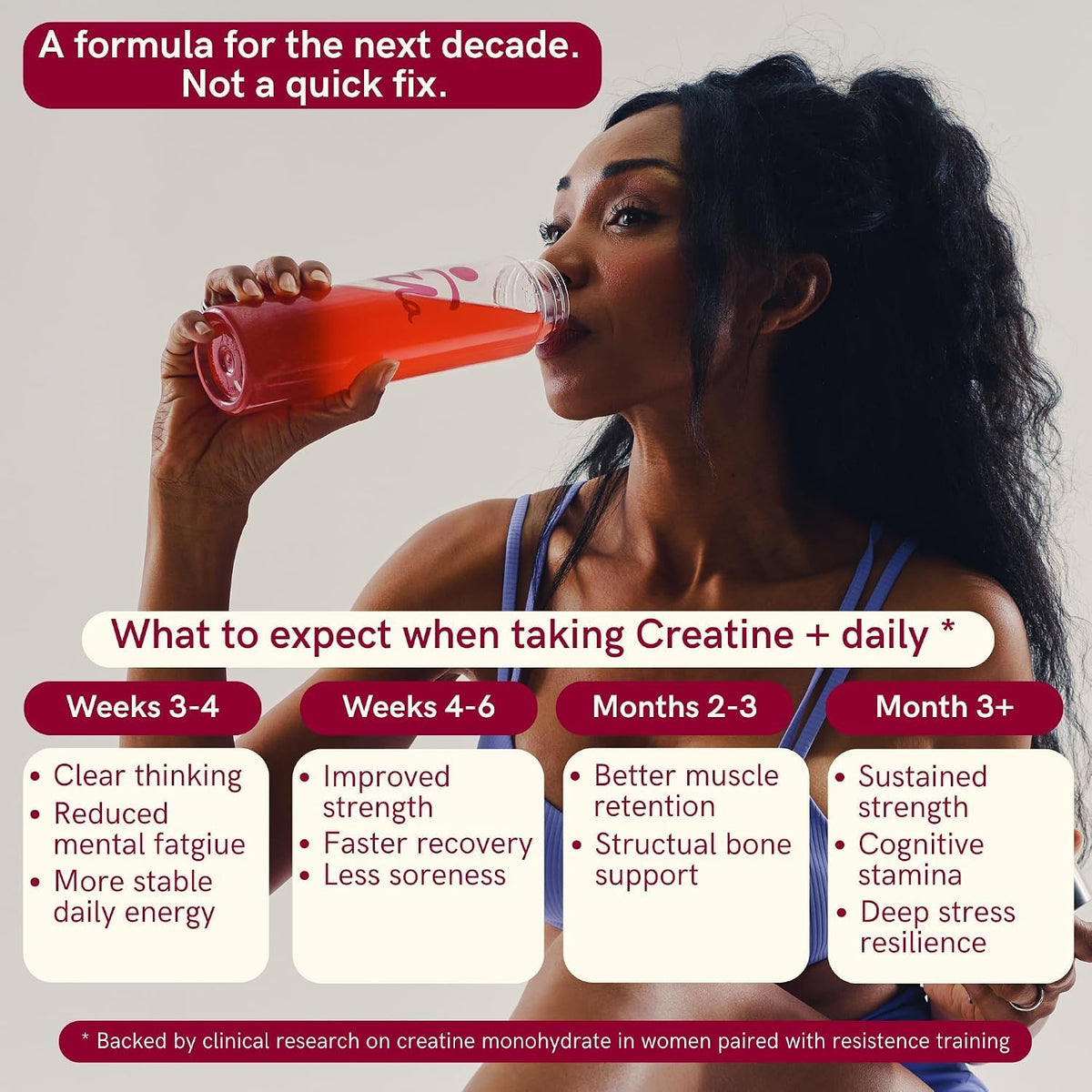 Womens 40+ Multivitamin & Creatine Drink E60289