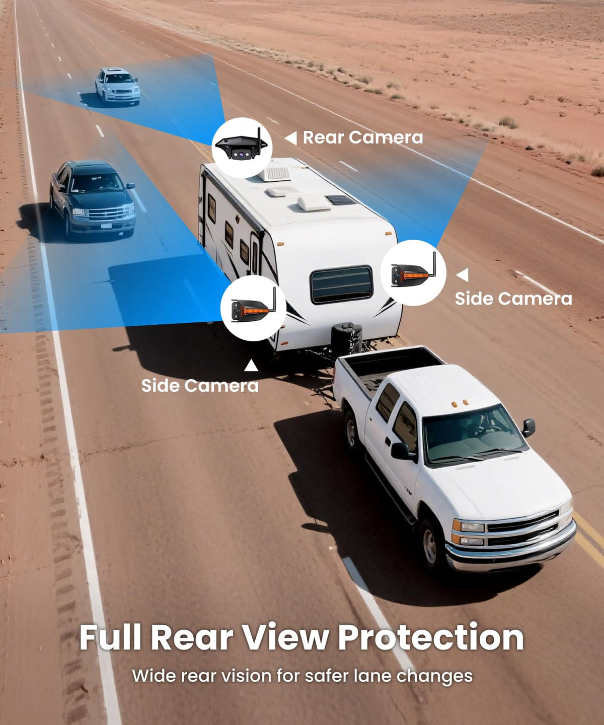 Wireless RV Backup Camera System with 7.2” 3 Split-Screen Monitor T90211