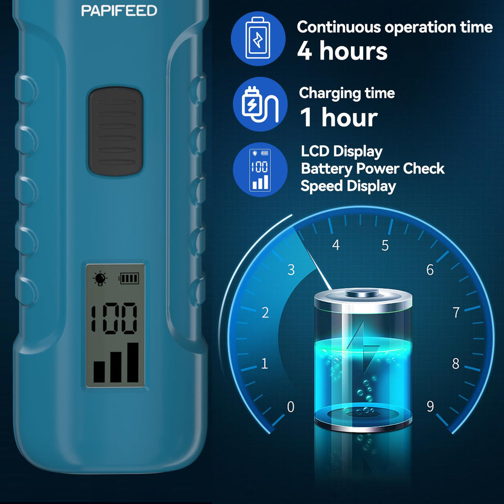 Dog Nail Grinder with LCD Display T667264