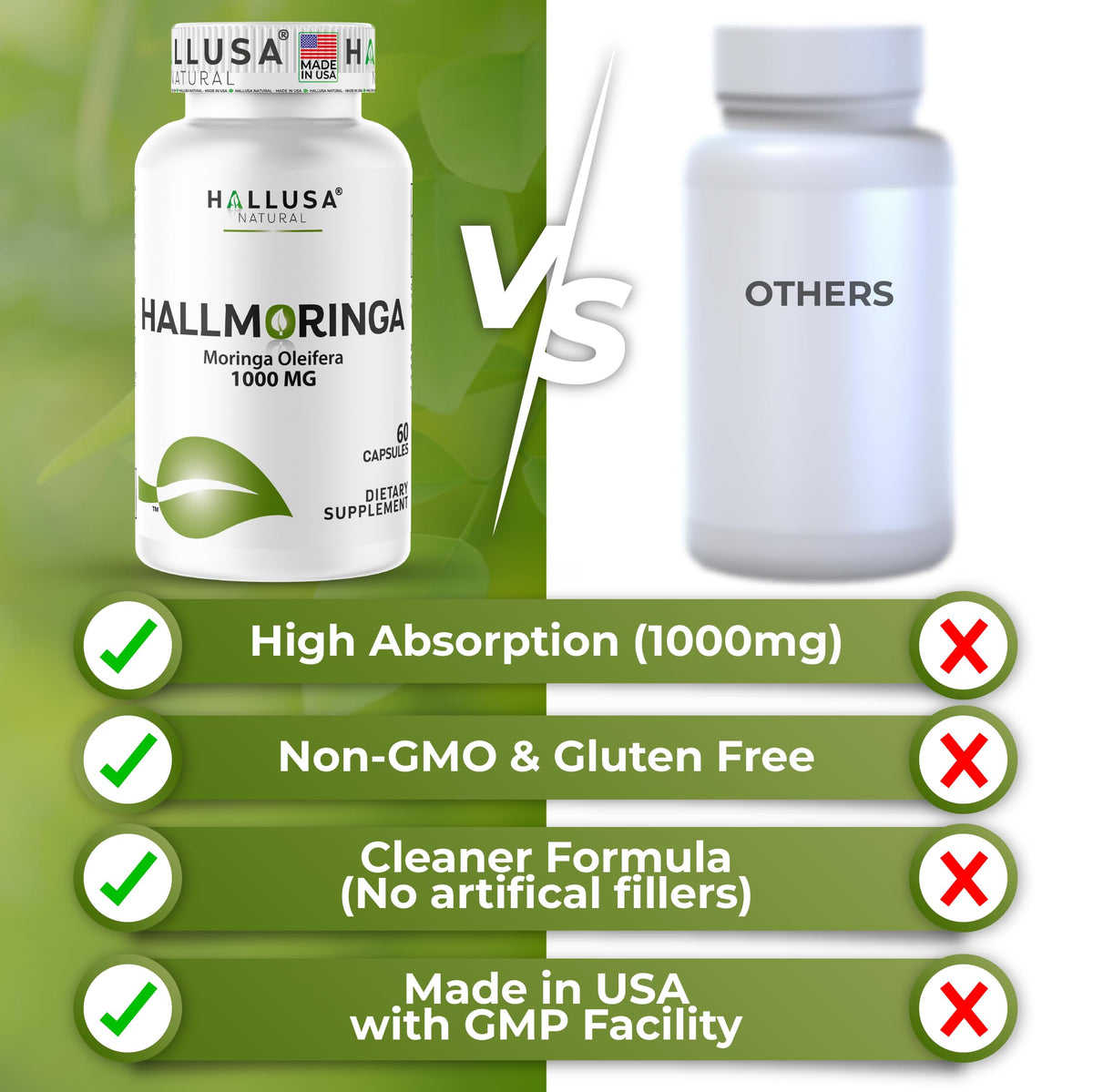 Moringa Oleifera Leaf 1000mg 60 Capsules X21422
