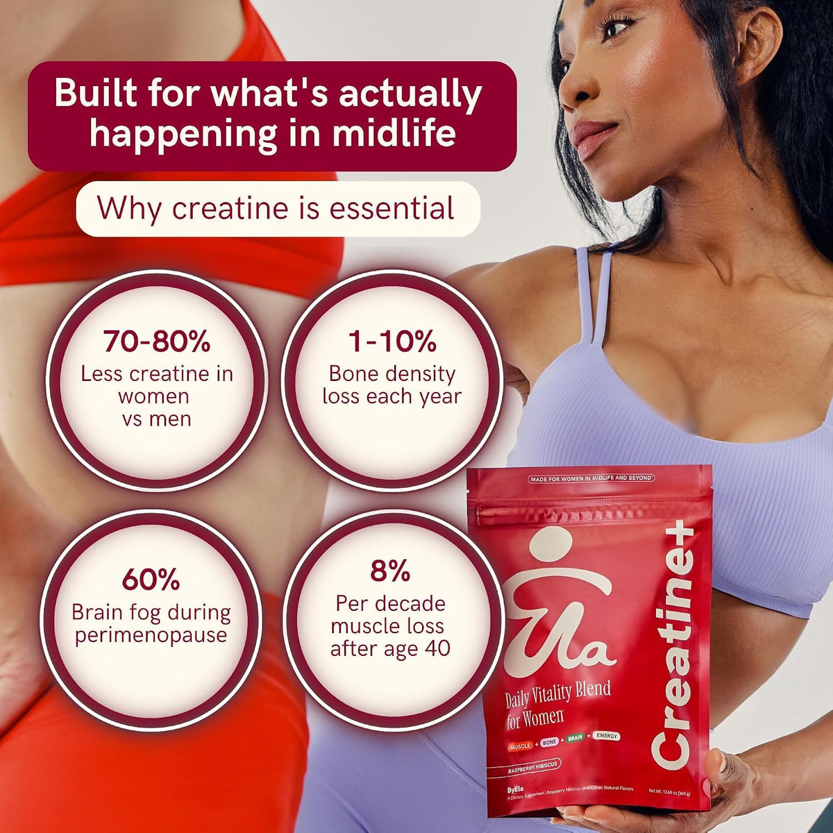 Womens 40+ Multivitamin & Creatine Drink E60289