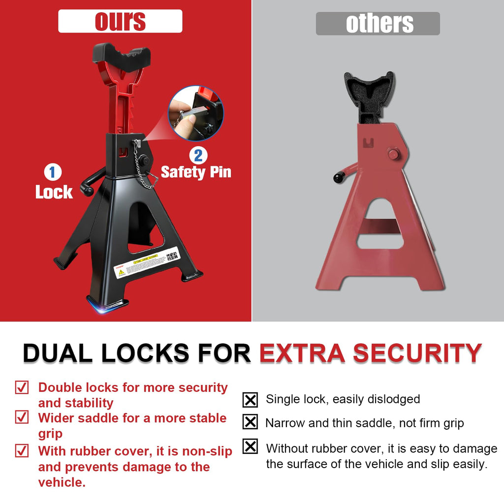 3 Ton Heavy Duty Car Jack Stands with Double Locking D16387