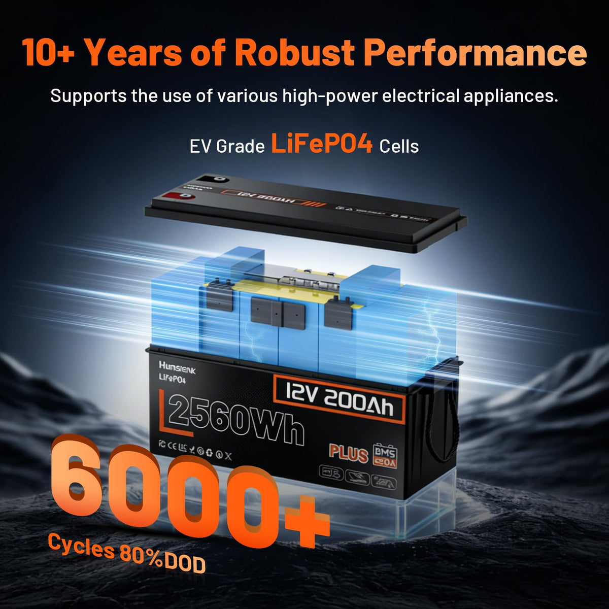 2 Pack 12V 200Ah LiFePO4 Lithium Battery 250A BMS I167