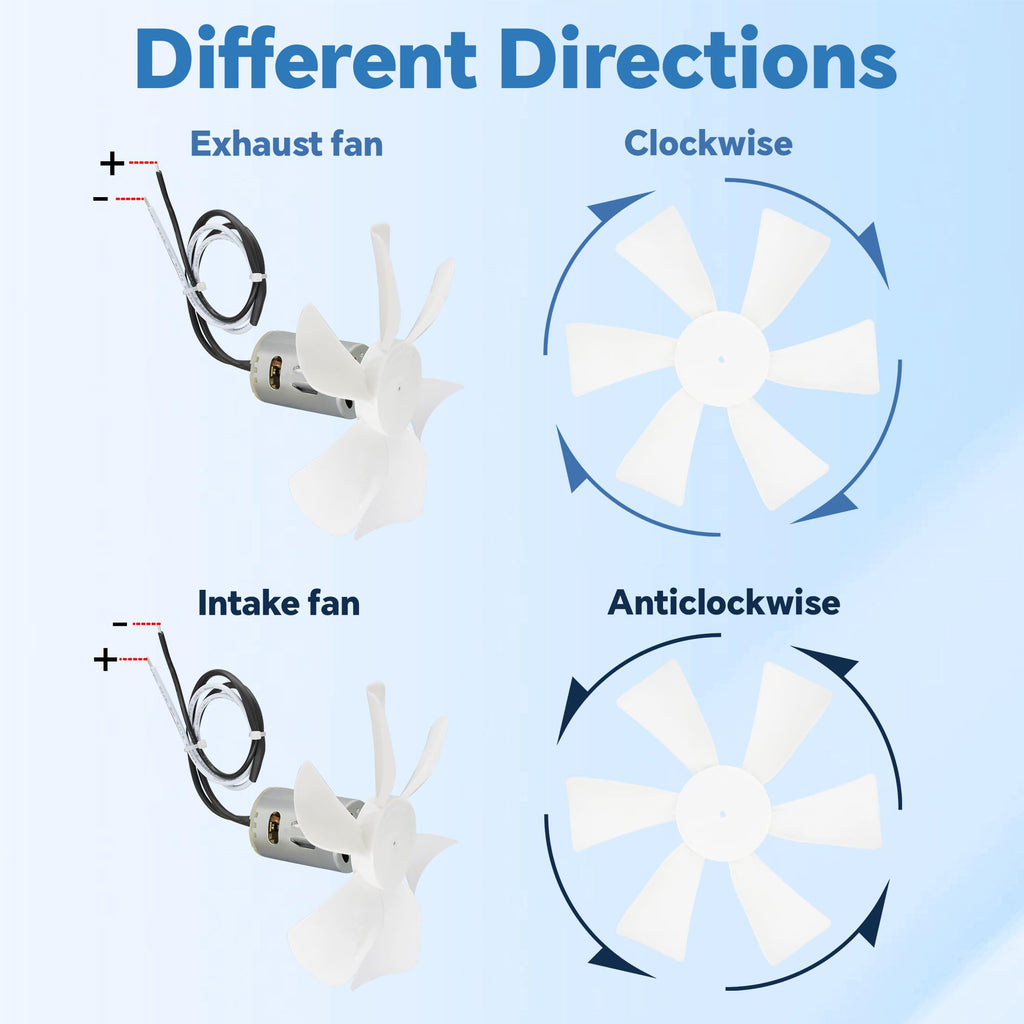 6 Inch White RV Vent Fan Blade with 12V D-Shaft Motor V323639