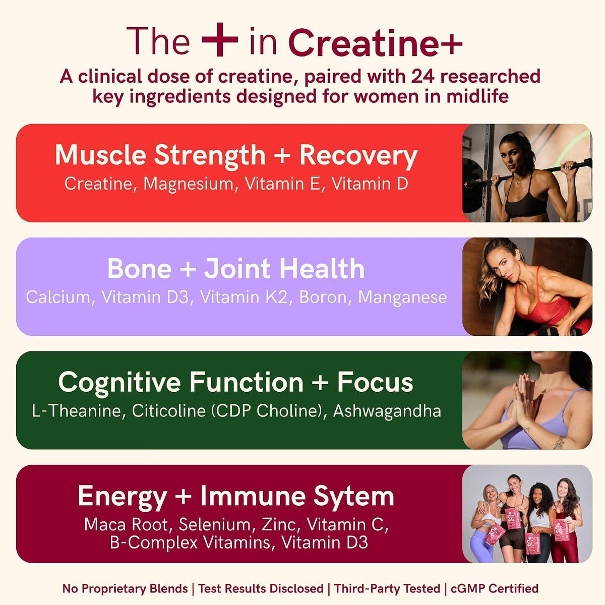 Womens 40+ Multivitamin & Creatine Drink E60289
