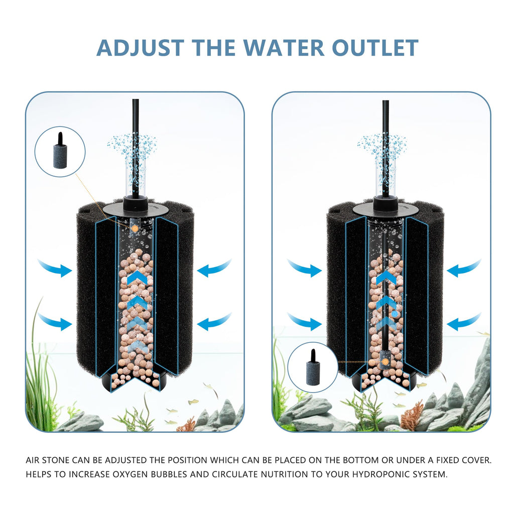 2 Pack 60-70 Gal Aquarium Sponge Filter U270273