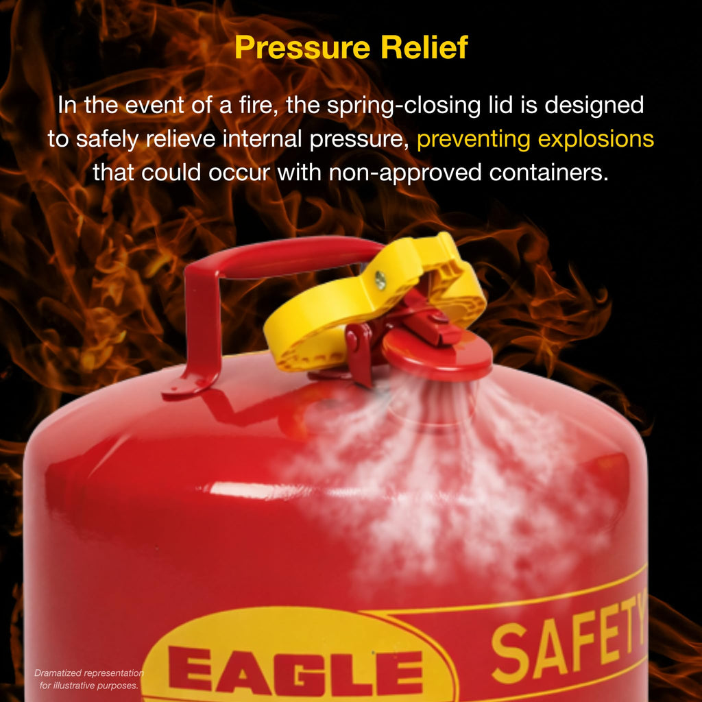 5 Gallon Type I Red Gas Can P53161